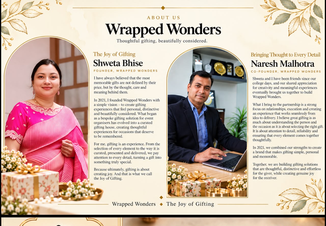 WrappedWonders — About Us